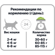 ПРО ПЛАН для кошек с чувствительным пищеварением и привередливых к еде с ягненком